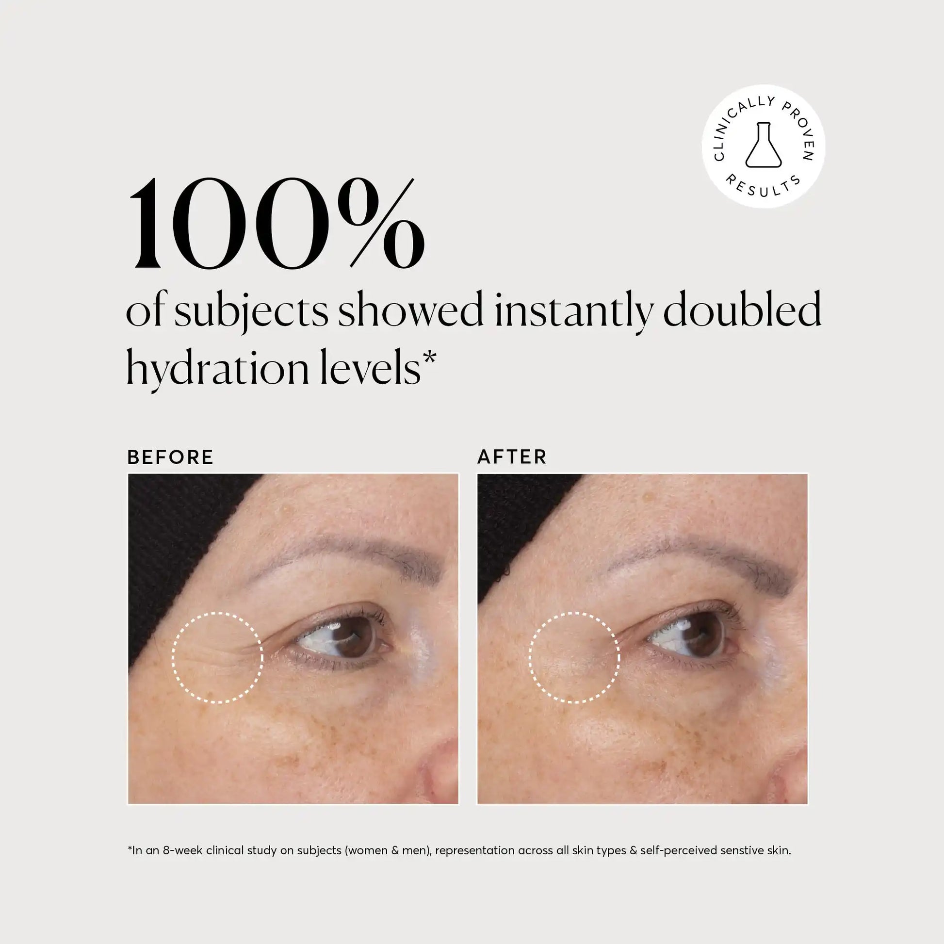 multi-peptide-moisturizer-travel-size-a4 NATR-10065-Alt-Images-Multi-Peptide-Moisturizer-04.webp