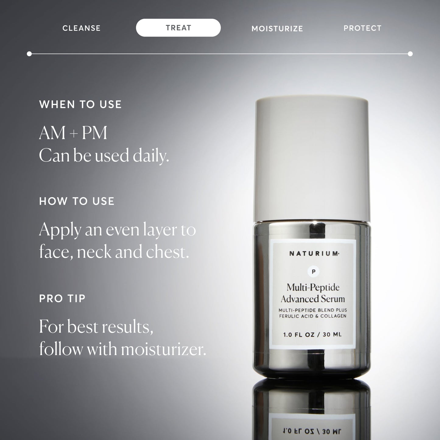 multi-peptide-advanced-serum-n0 NATR-10102-Alt-Images-Multi-Peptide-Advanced-Serum-06.jpg