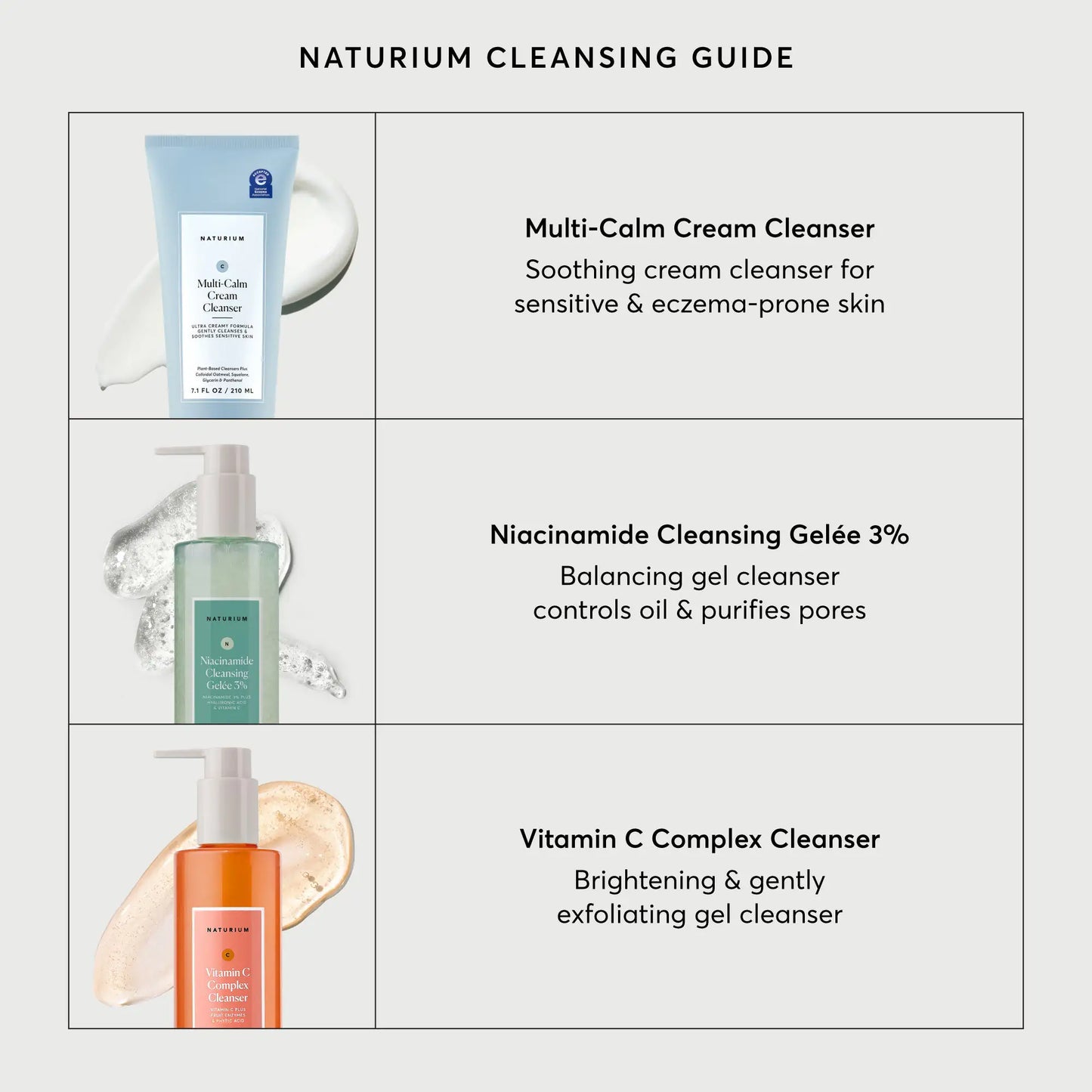 multi-calm-cream-cleanser-x7 NATR-2026-Comparison-Charts-Cleansers.webp