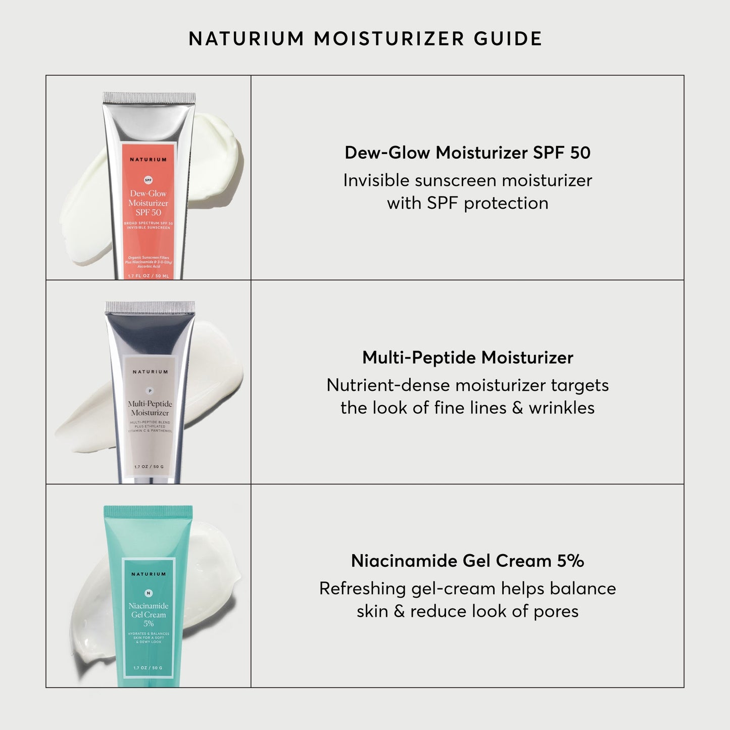 dew-glow-moisturizer-spf-50-z2 NATR-2026-Comparison-Charts-Moisturizers.jpg