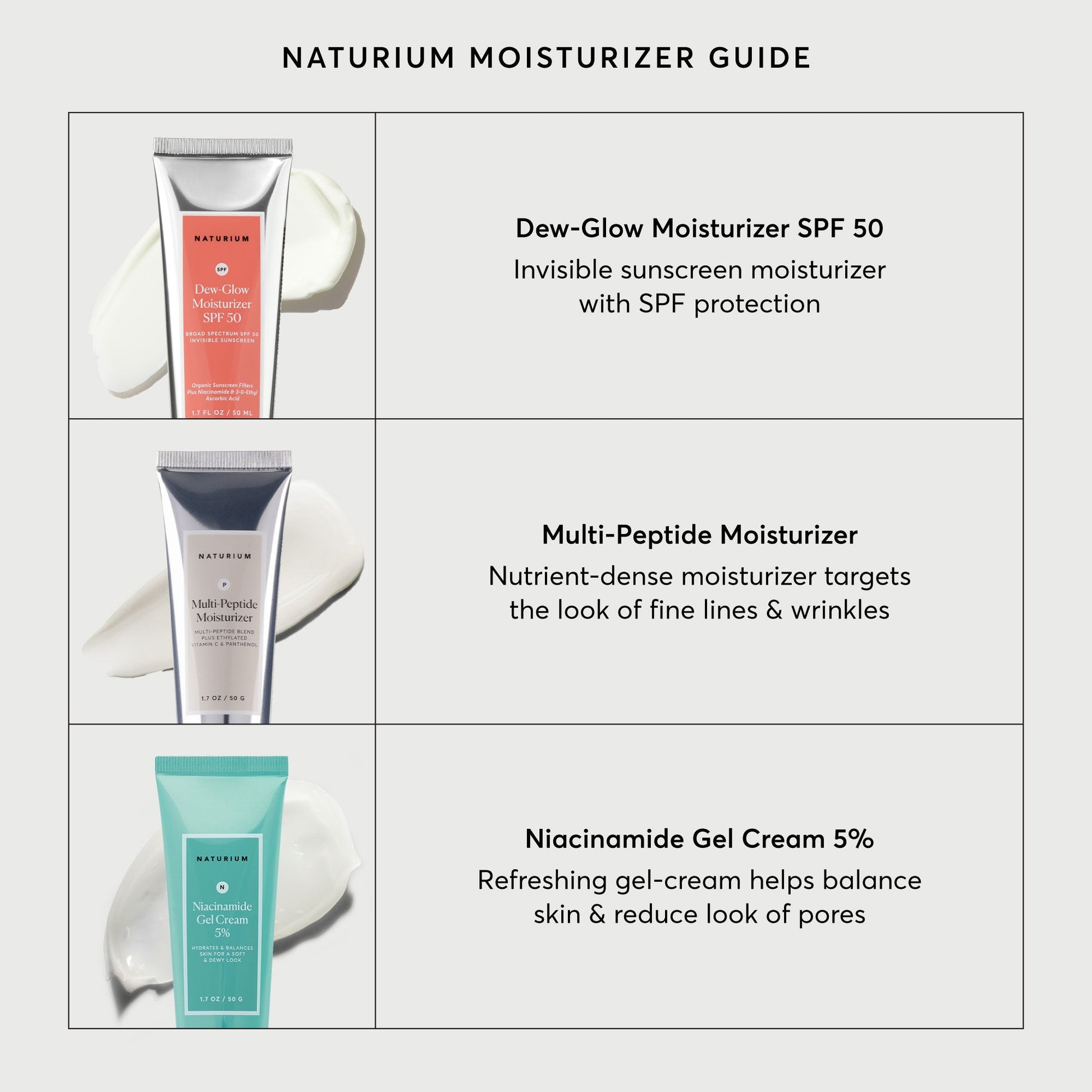 dew-glow-moisturizer-spf-50-z2 NATR-2026-Comparison-Charts-Moisturizers.jpg