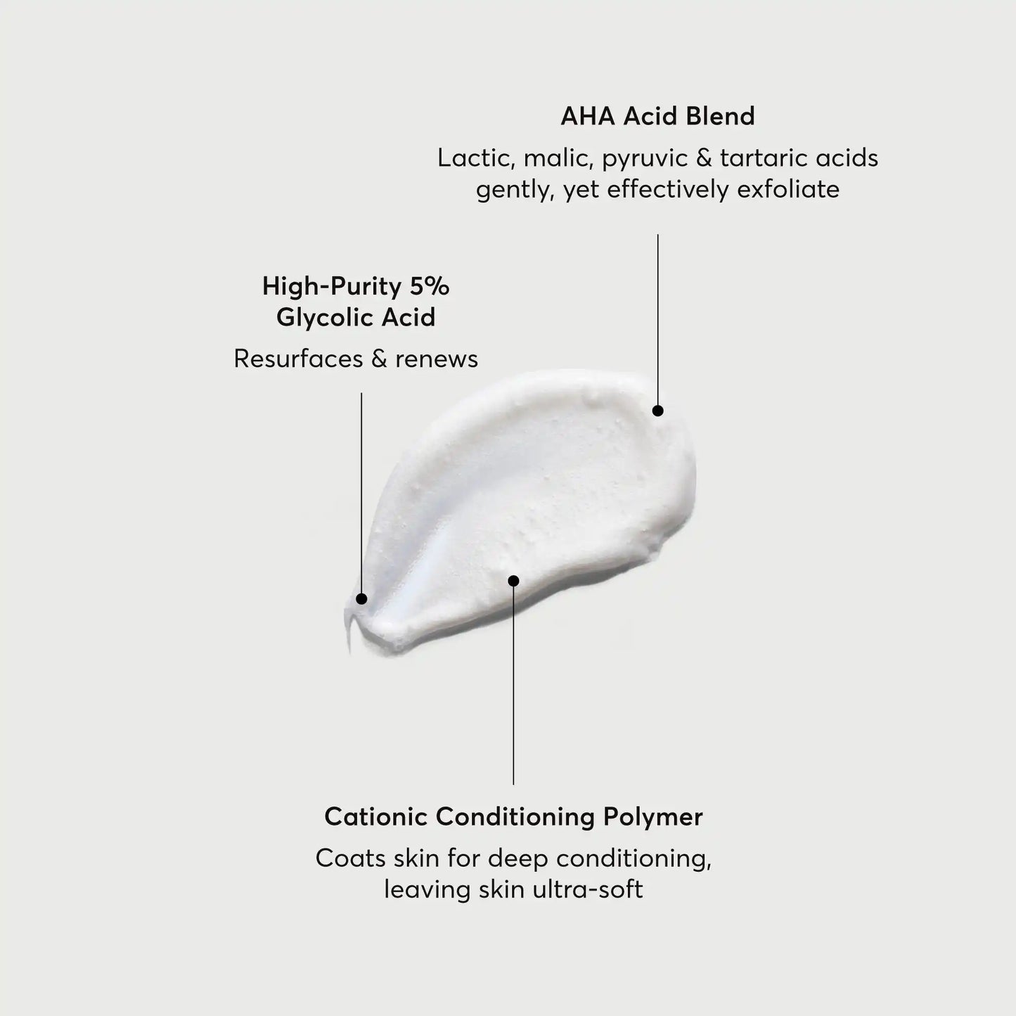 the-smoother-glycolic-acid-exfoliating-body-wash-n4 NATR-40002-Alt-Image-The-Smoother-Glycolic-Acid-Body-Wash-01.webp