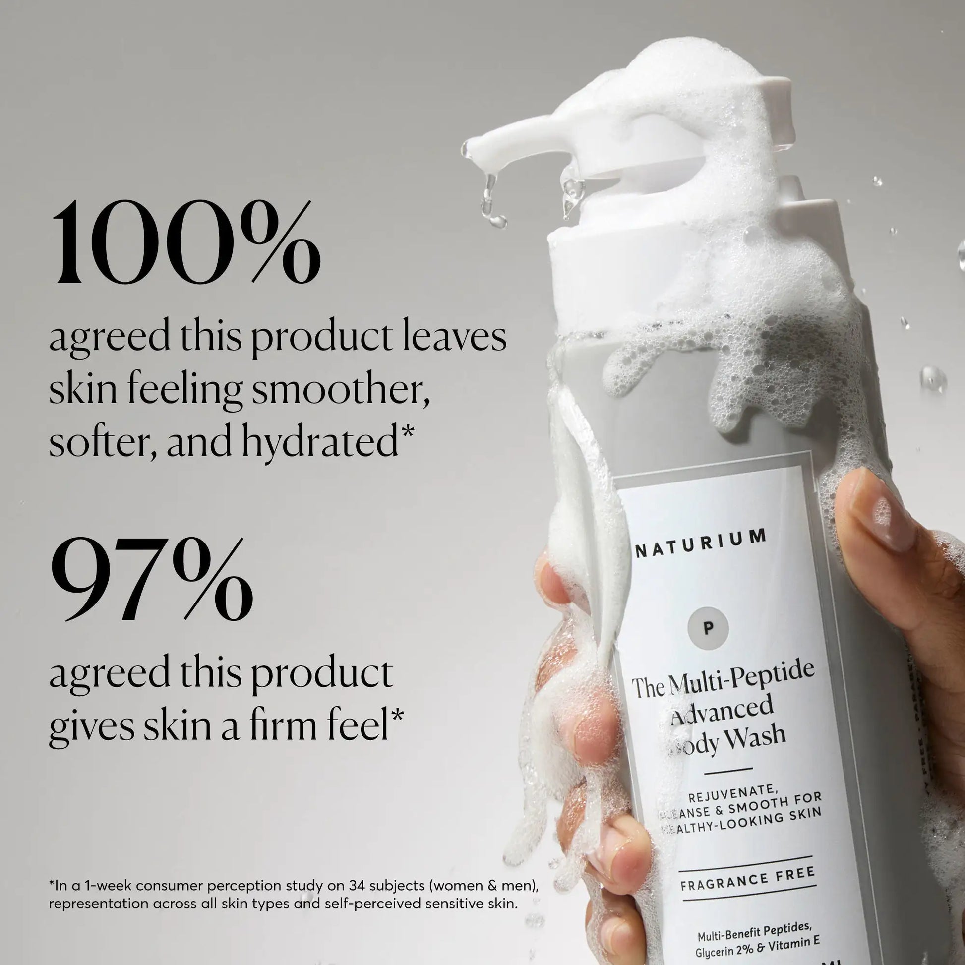 the-multi-peptide-advanced-body-wash-h2 NATR-40029-Alt-Images-Multi-Peptide-Body-Wash-02.webp