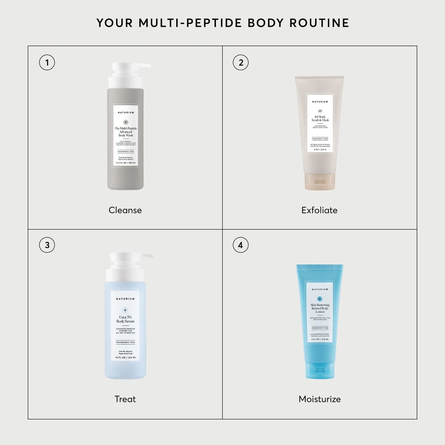 the-multi-peptide-advanced-body-wash-h2 NATR-40029-Alt-Images-Multi-Peptide-Body-Wash-07.webp